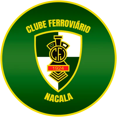 Clube Ferroviário de Nacala